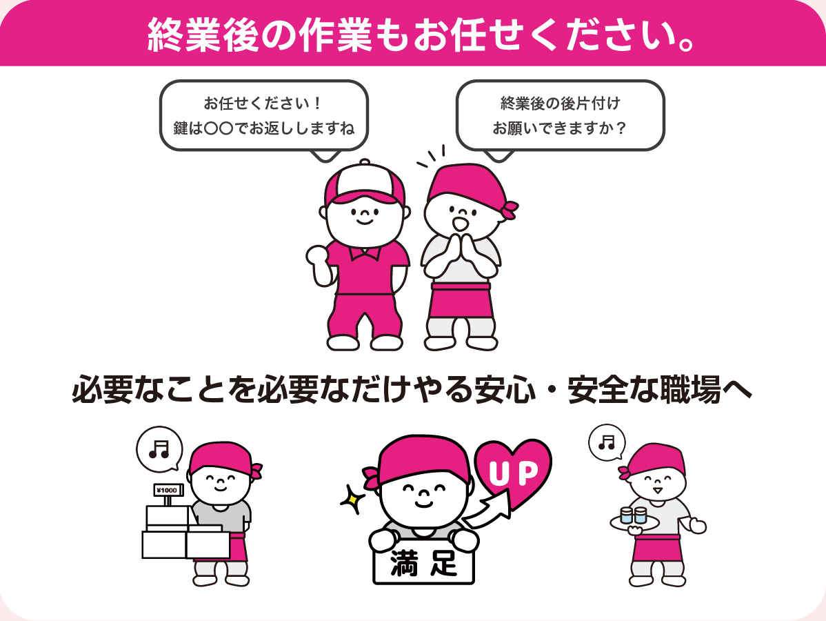 24時間対応のイメージ1