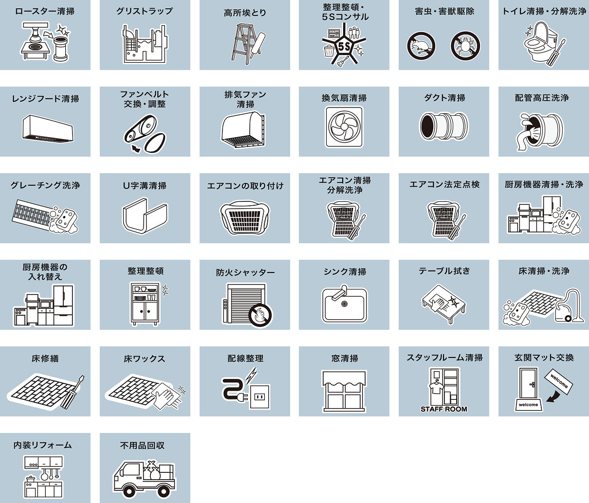 ミセサポの仕事